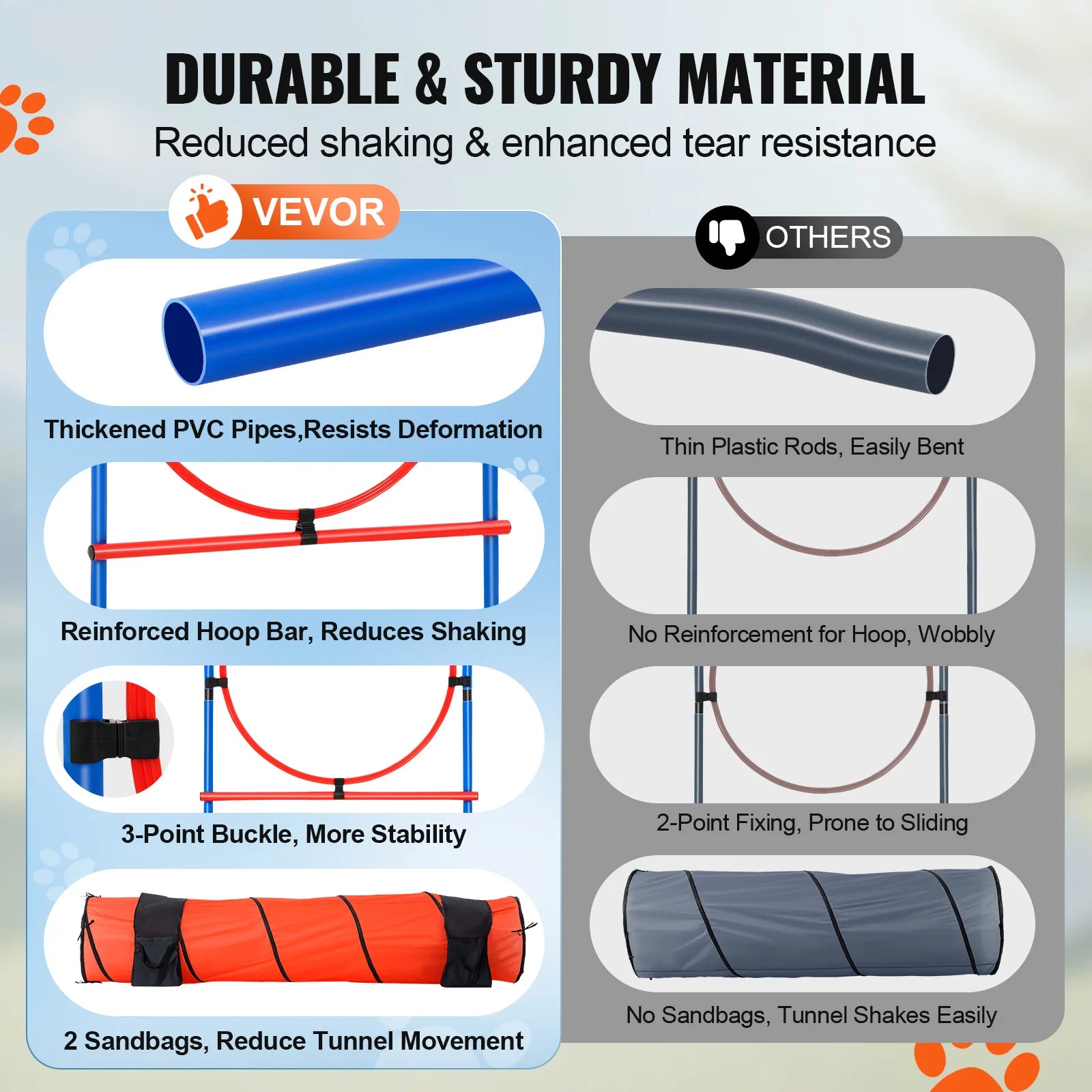 Dog Agility Training Equipment 4 PCS/5 PCS/7 PCS Set