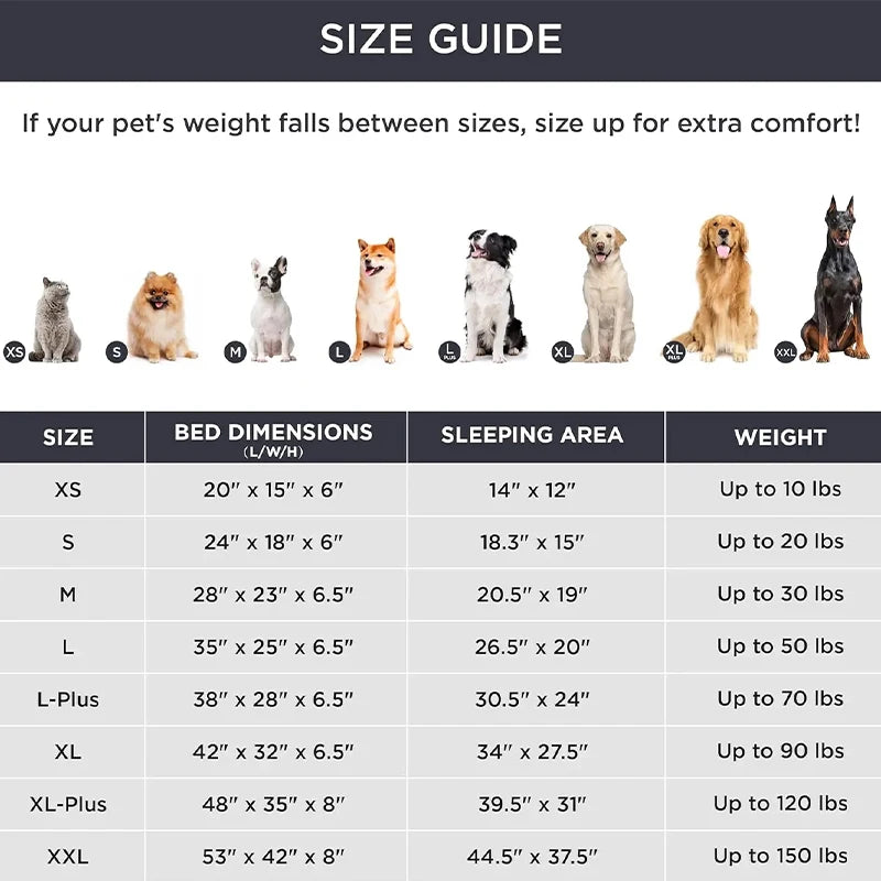 Waterproof Orthopedic Dog Bed Washable.