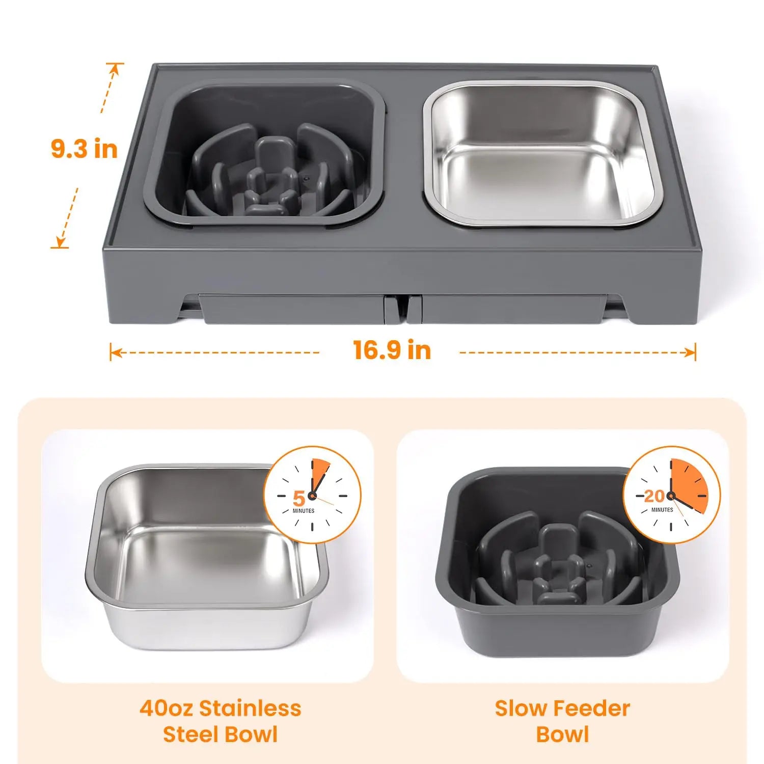 2-in-1 Elevated Slow Feeder Dog Bowls, Non-Slip Stainless Steel