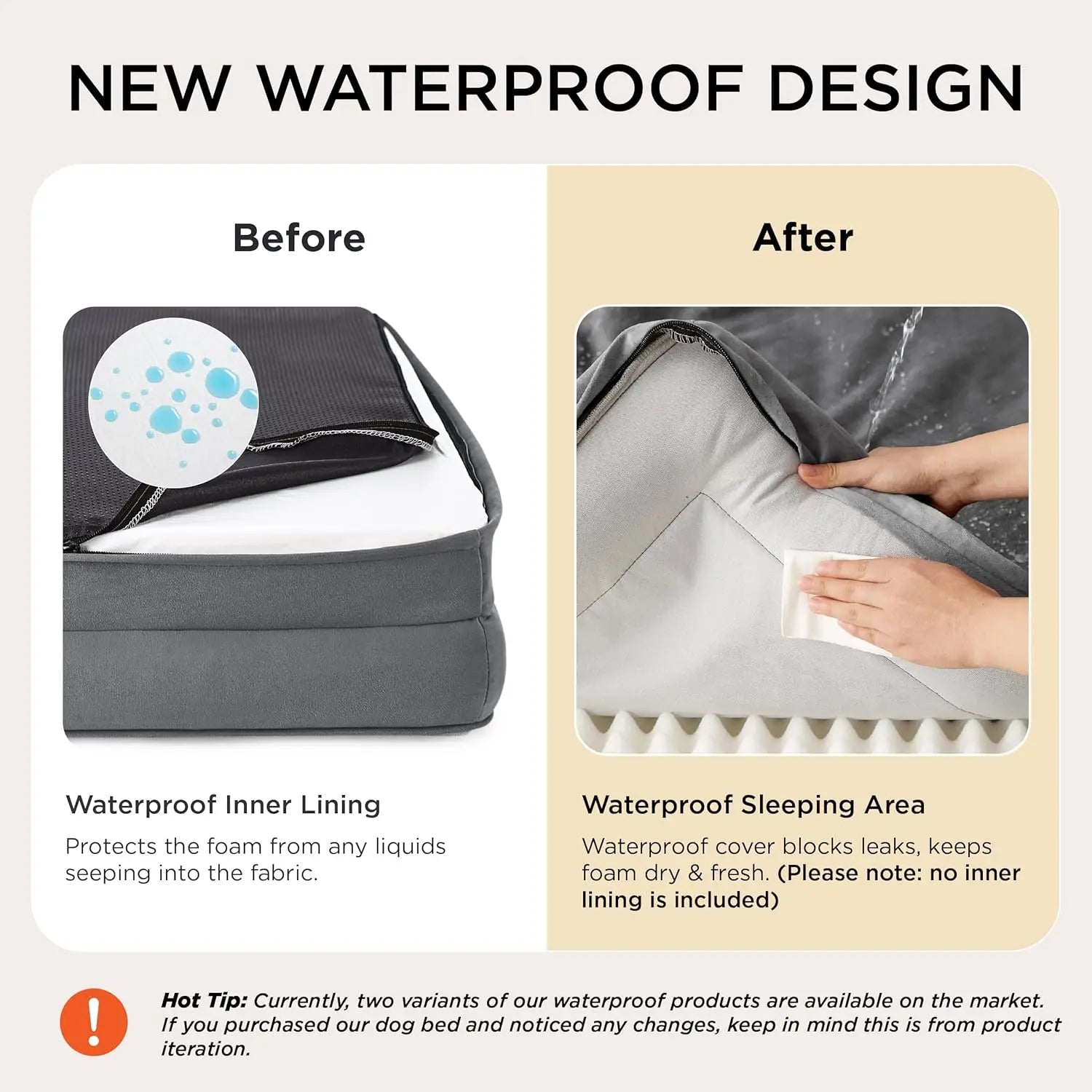 Waterproof Orthopedic Dog Bed Washable.