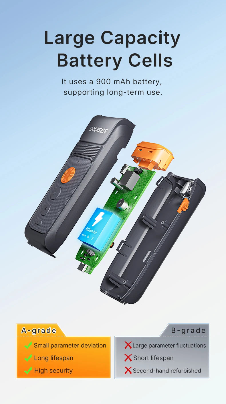3-in-1 Dog Repellent Ultrasonic Anti-Bark Trainer with LED Flashlight.