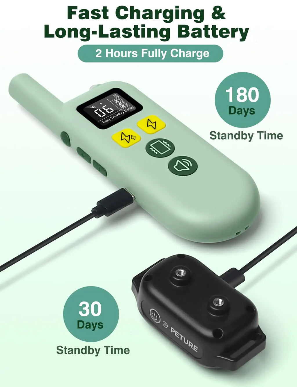 Dog Shock Collar with Remote, Shock & Double Shock Mode ,