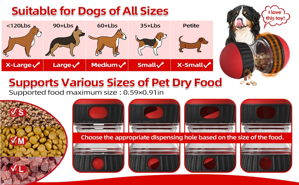 Dog Puzzle Toy Elliptical Track Rolling Increase Intelligence Ball