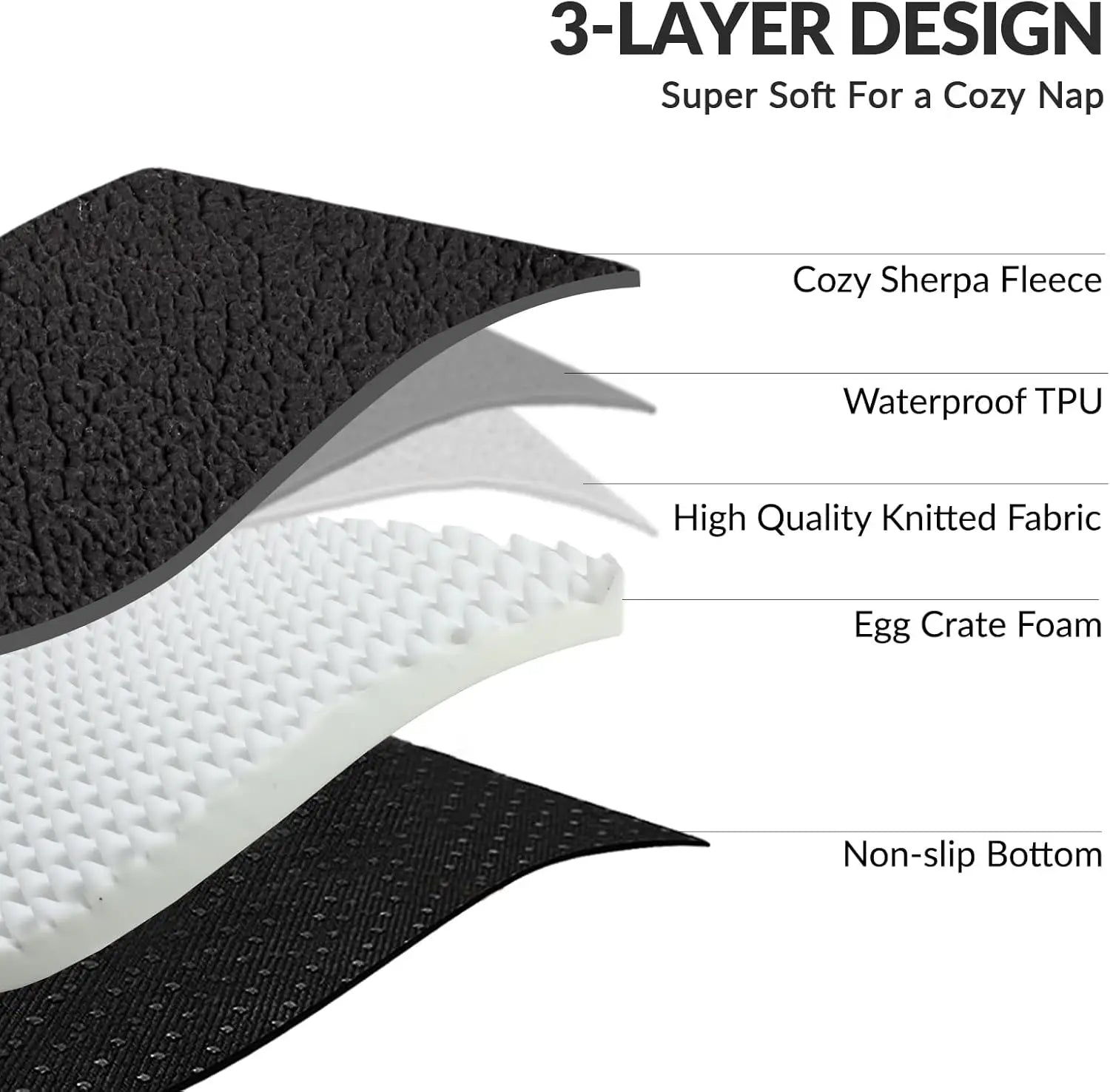 Extra Large Orthopedic Dog Bed 48x30 Inches, Waterproof Bolster Pet Sofa