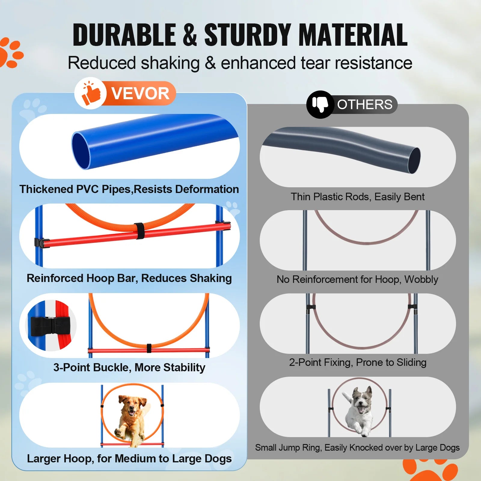 Dog Agility Training Equipment 4 PCS/5 PCS/7 PCS Set