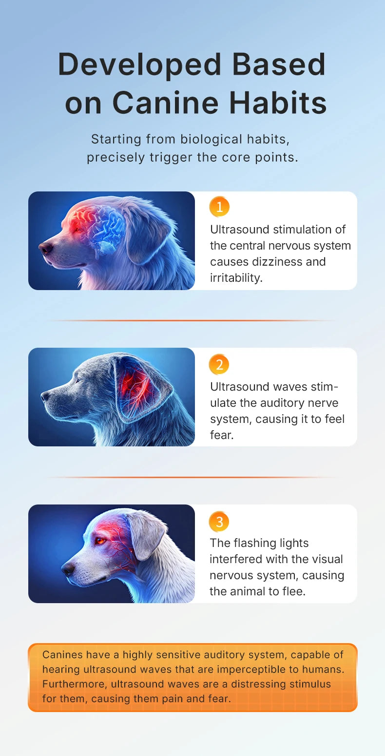 3-in-1 Dog Repellent Ultrasonic Anti-Bark Trainer with LED Flashlight.